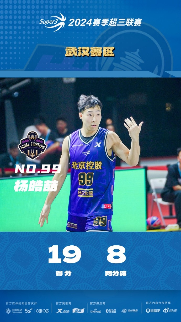 杨皓喆狂砍19分创超三历史最高得分纪录 率队挺进武汉赛区半决赛